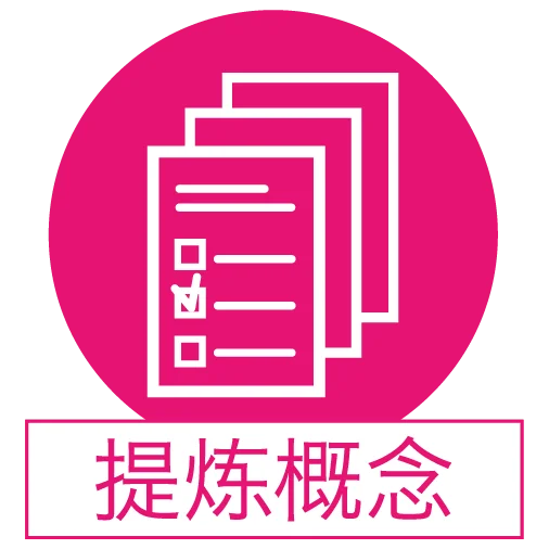 概念提炼