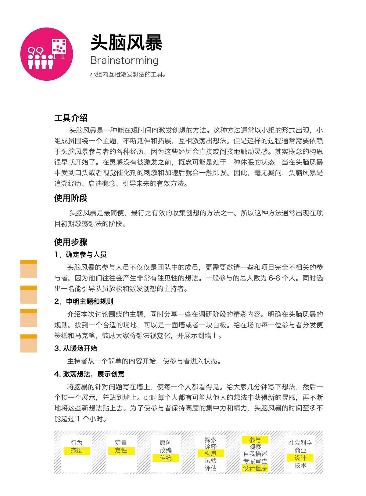 头脑风暴