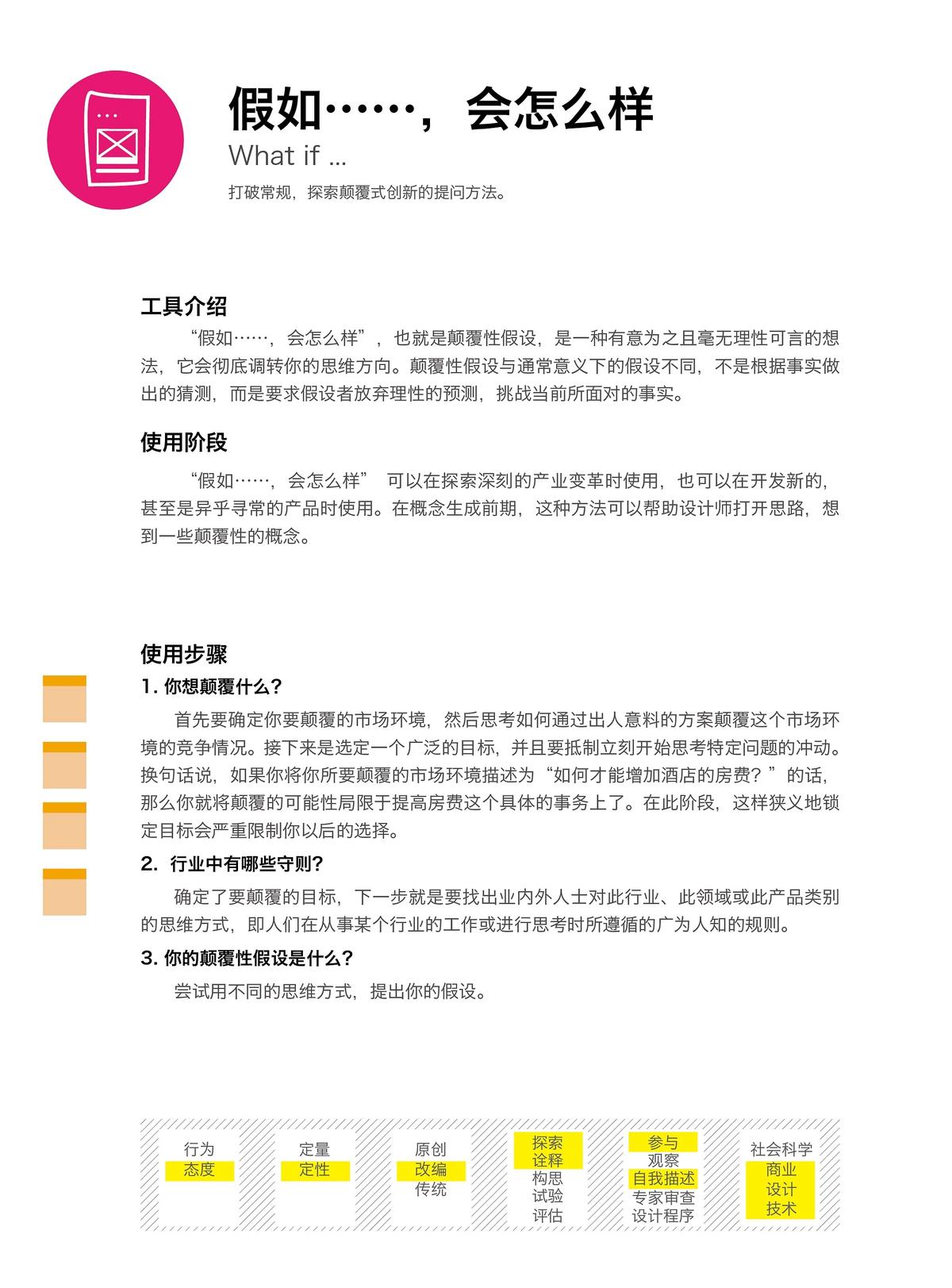 假如……，会怎么样