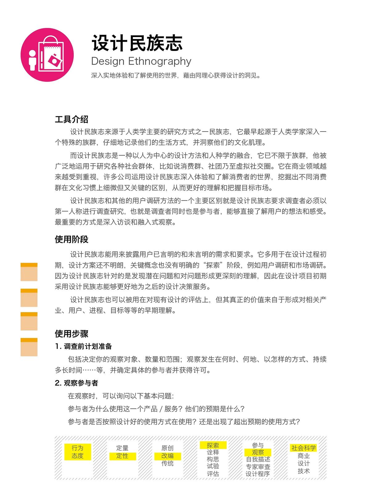设计民族志