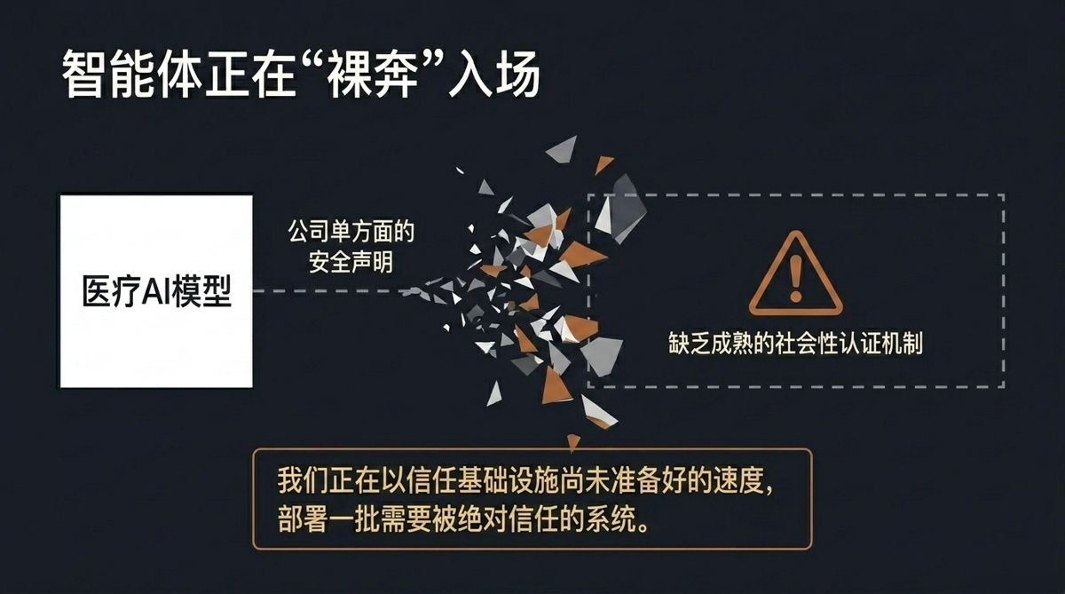图解