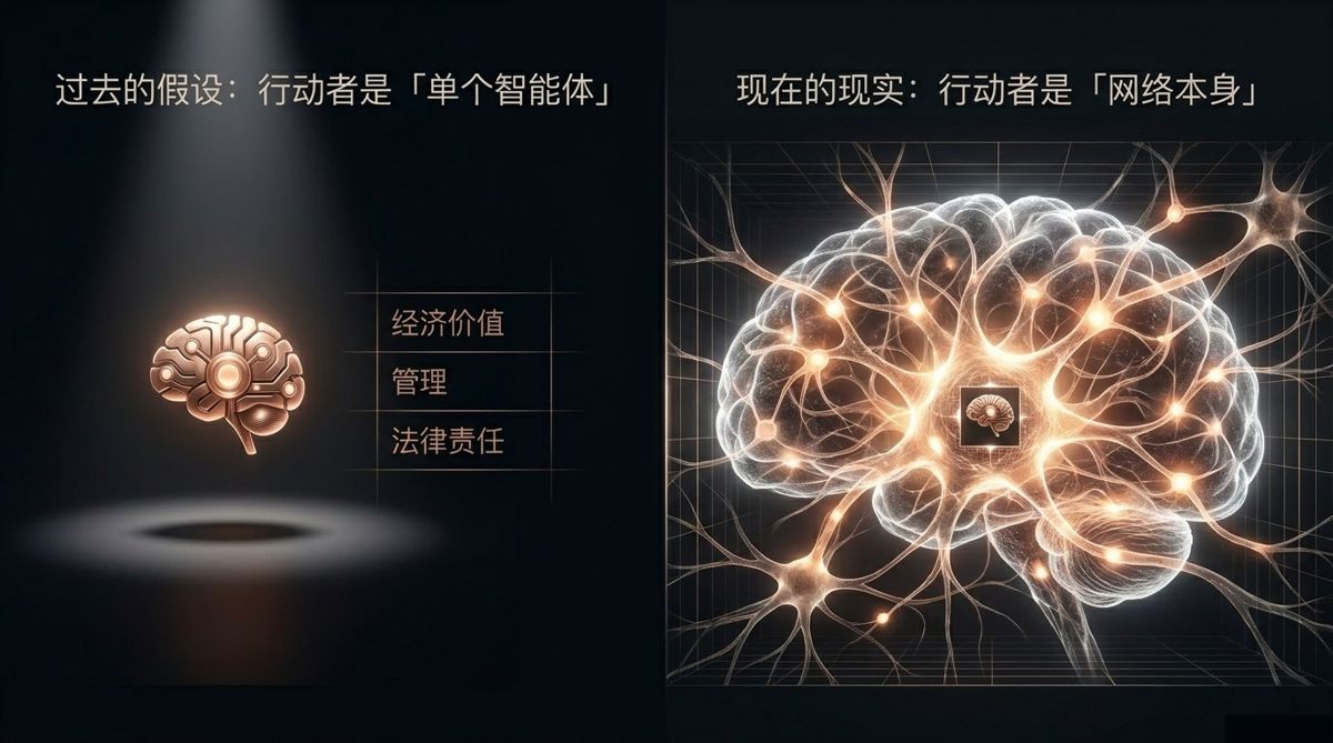 图解