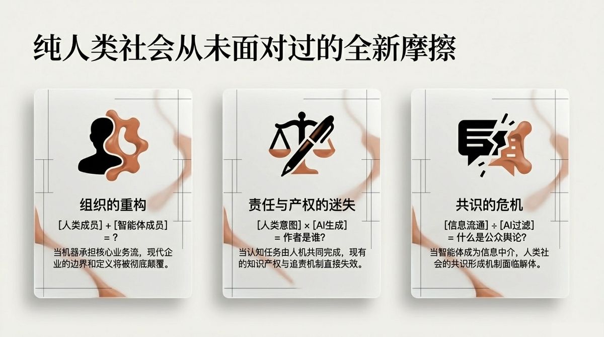 图解
